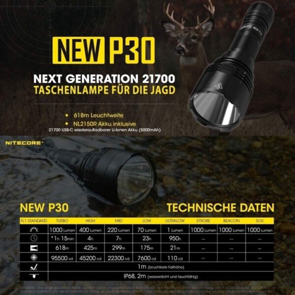Nitecore Torcia NEW P30