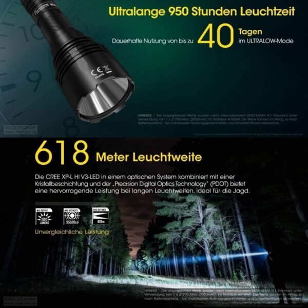 Nitecore Torcia NEW P30