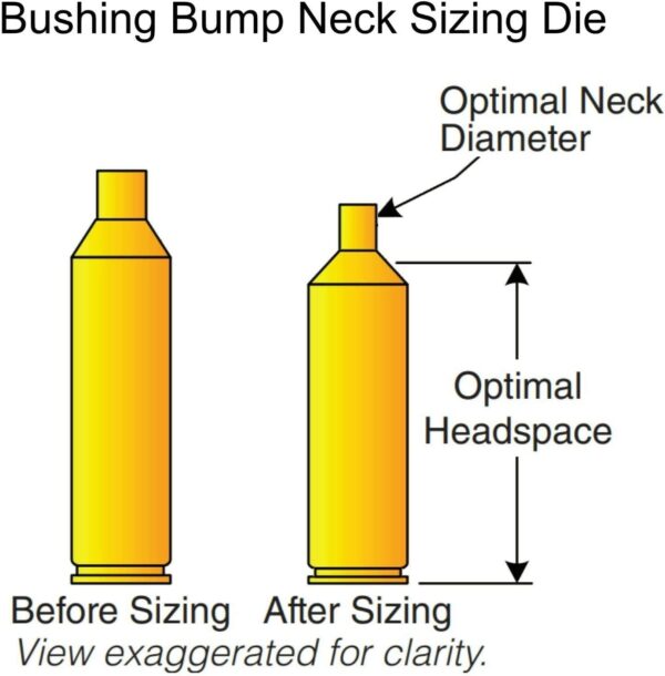 Forster BUSHING Bump Neck Sizing Die Kit 6,5 X 47 LAPUA