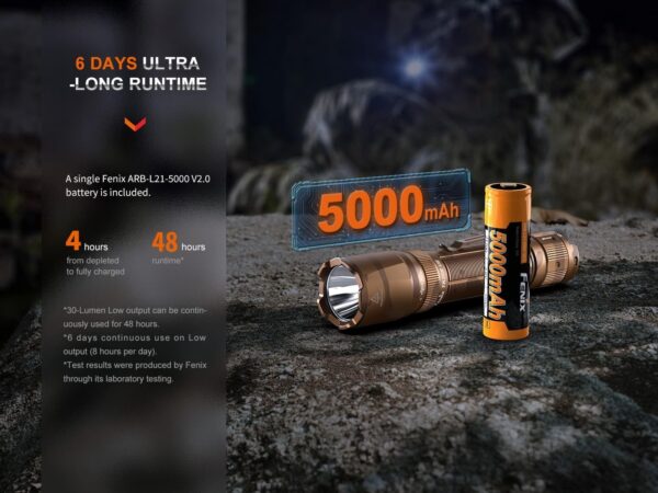 FENIX TK20R, torcia LED ricaricabile ultra luminosa a lungo raggio