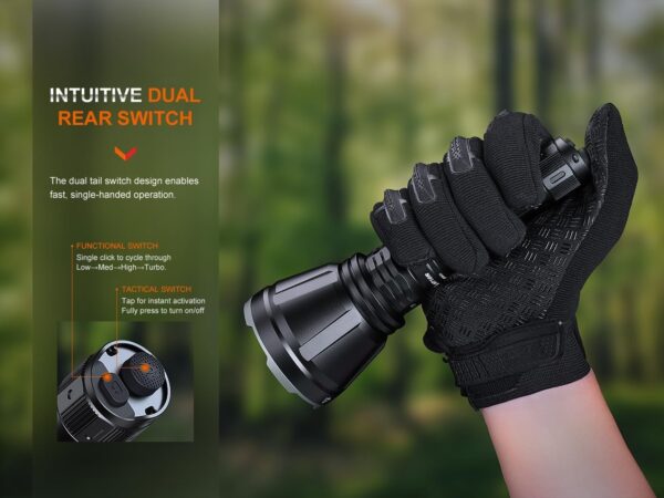 FENIX HT18R, torcia LED ricaricabile ultra luminosa a lungo raggio | 2800 lumen