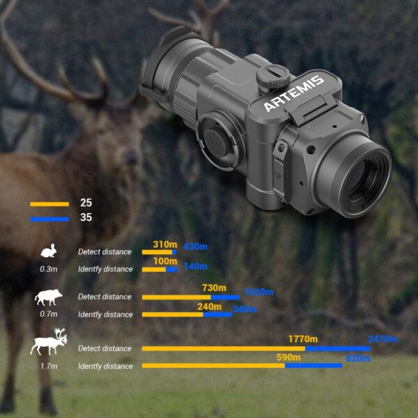 CONOTECH VISORE TERMICO CLIP-ON ARTEMIS 35