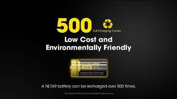 Nitecore NL169 950mAh CR123 Ricaricabile 16340 Battery