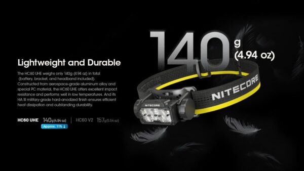 Nitecore HC60 UHE TORCIA FRONTALE 1600 LUMENS