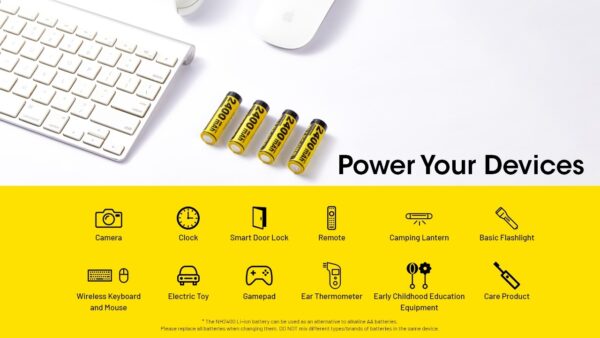 NITECORE BATTERIE RICARICABILI DA 2400mAh USB-C CONF. 4 (NC-NH2400)