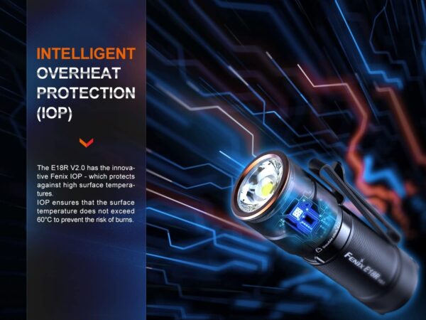 FENIX E18R v2.0, mini torcia EDC ricaricabile 1200 lumen 146 m