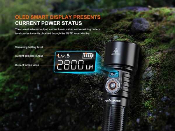 FENIX LD45R - Torcia elettrica ricaricabile 2800 lumen 480 m