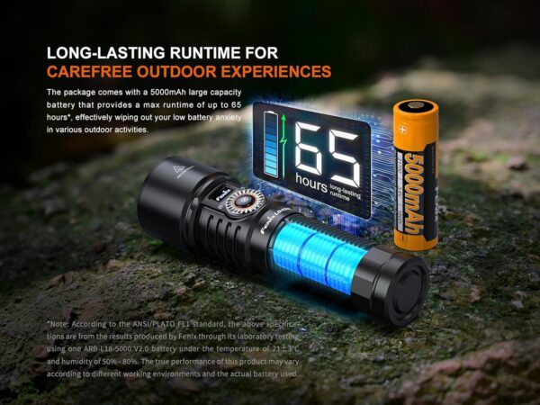 FENIX LD45R - Torcia elettrica ricaricabile 2800 lumen 480 m